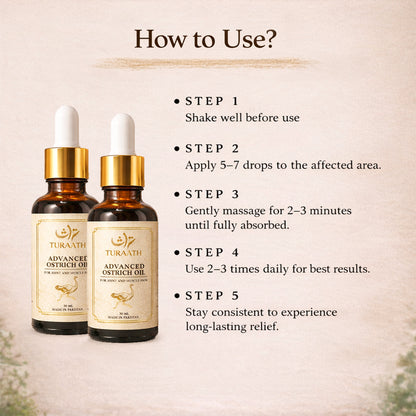 Pack of 2 Advanced Ostrich Oil